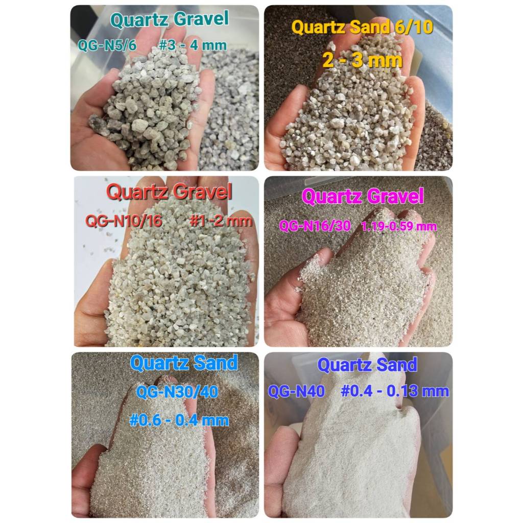 ทรายควอตซ์ (3Kg) ทรายขาว QuartzSand ทรายทนความร้อน สะอาด ฝุ่นน้อย แห้ง พร้อมใช้ บรรจุ 3 กิโลกรัม