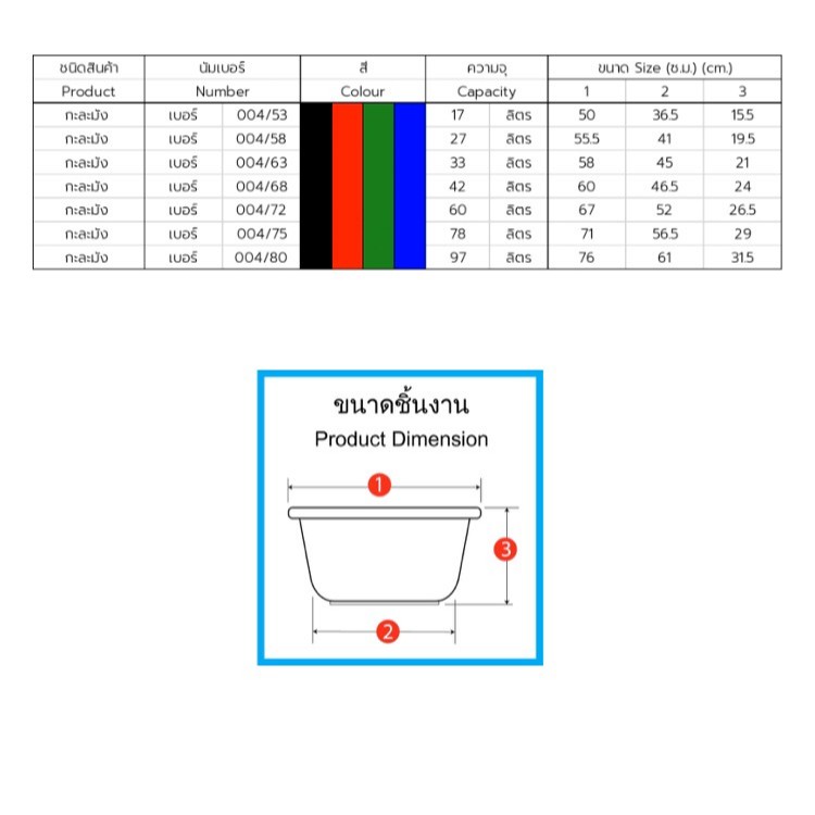 กะละมังพลาสติก ตรางู เบอร์ 004/63 ความจุ 33 ลิตร