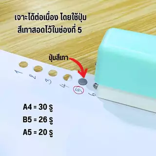 ที่เจาะกระดาษ เครื่องเจาะแฟ้ม เจาะสมุดโน้ต อุปกรณ์สำนักงาน ใช้งานง่าย เจาะเรียบ ขนาดเล็ก MINI
