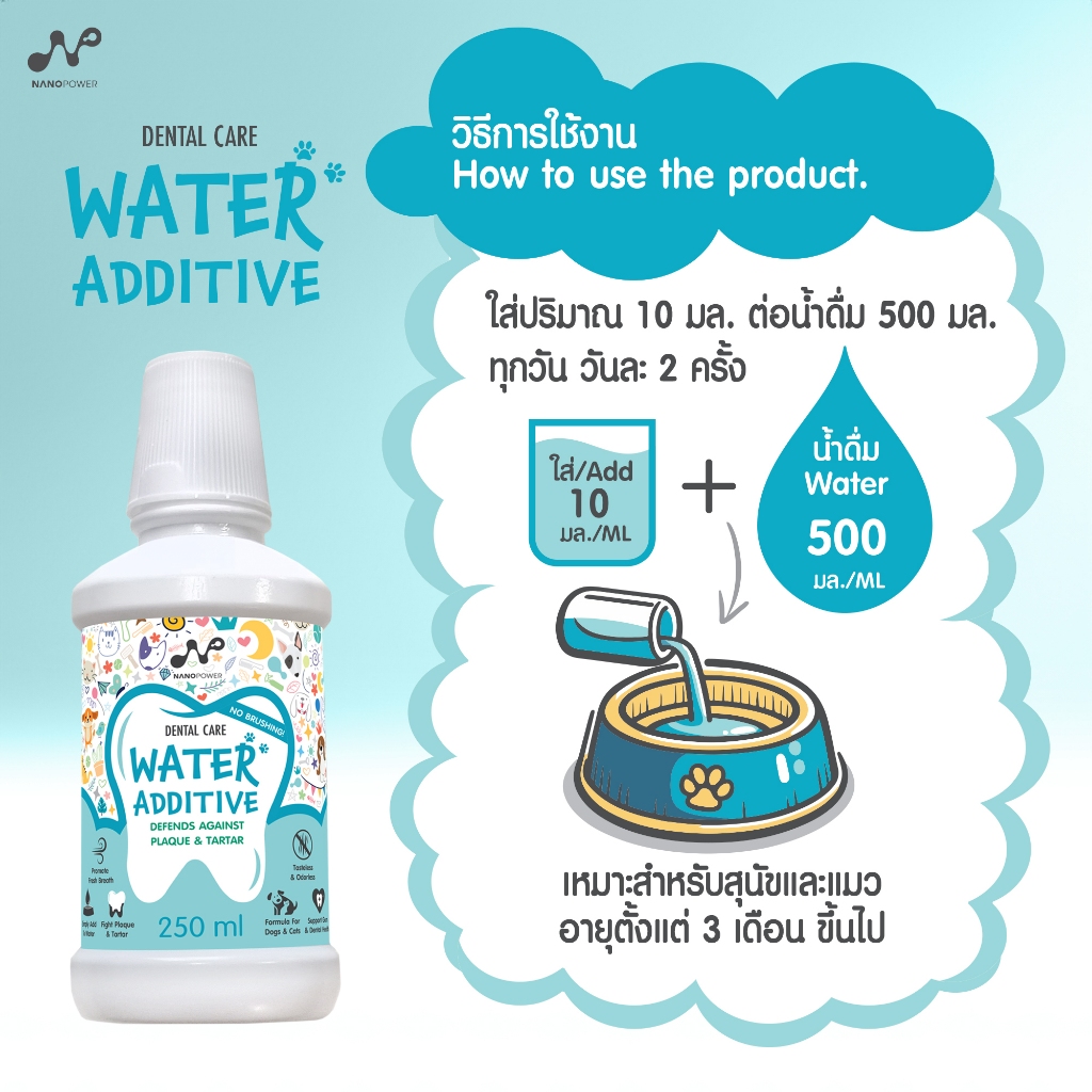 รูปภาพ 2