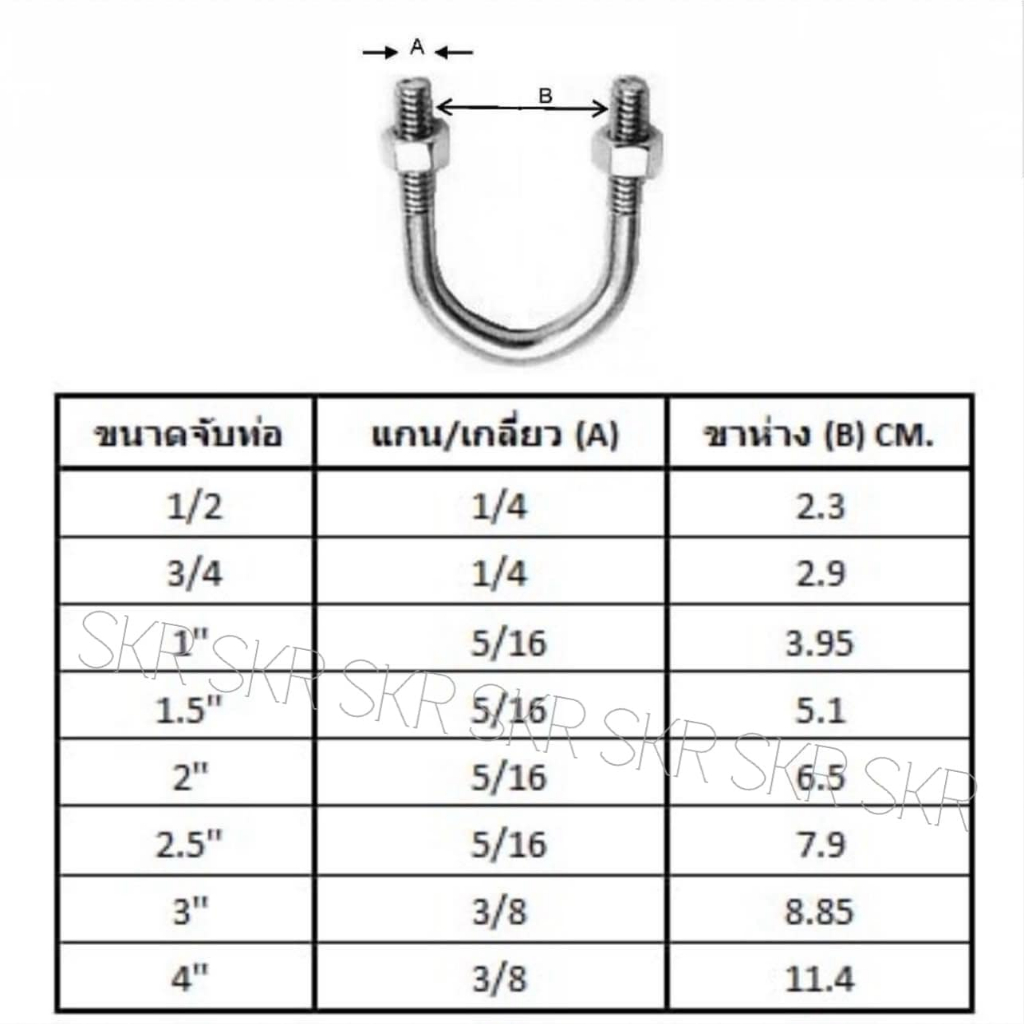 แคล้มยูโบลท์ U-Bolt ( ชุด 10 อัน ) 4หุน 6หุน 1นิ้ว 1.5นิ้ว 2นิ้ว 2.5นิ้ว 3นิ้ว 4นิ้ว ยูโบว ยูแคล้ม แคล้มรัด ยูโบลท์ - รูปที่ 3