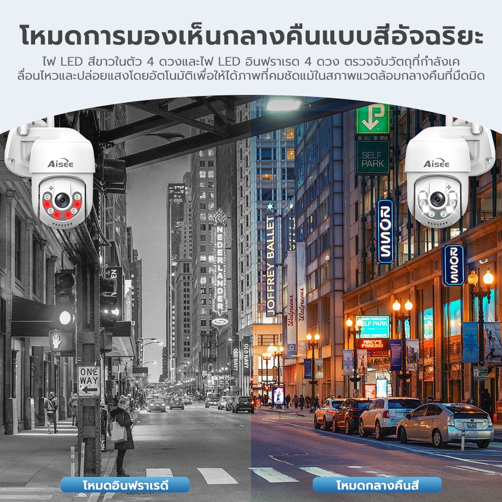 5g กล้องวงจรปิด ไร้สาย 4K WiFi Camera outdoor cctv กันน้ำ มีภาพสีตอนมืด สนทนาได้สองทาง​ หมุนได้360