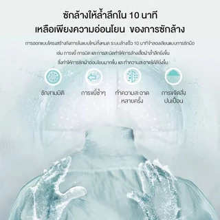 CAMEL เครื่องซักผ้ามินิฝาบน ขนาด 5.5Kg ฟังก์ชั่น 2In1 ซักและปั่นแห้งในตัวเดียวกัน ประหยัดน้ำและพลังงาน