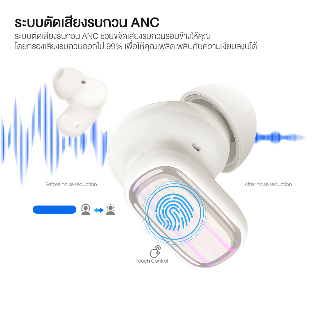 VEGER VE-19T หูฟังบลูทูธ หูฟัง Bluetooth V5.4 IPX4 หน้าจอ LED ตัดเสียงรบกวน ระบบควบคุมแบบสัมผัส รับประกัน 2 ปี