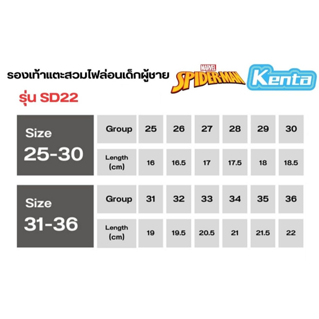 SCPPLaza รองเท้าแตะเด็กแบบสวม Marvel Spiderman สไปเดอร์แมน Kenta SD22 ปรับความกว้างหน้าเท้าได้ - รูปที่ 3