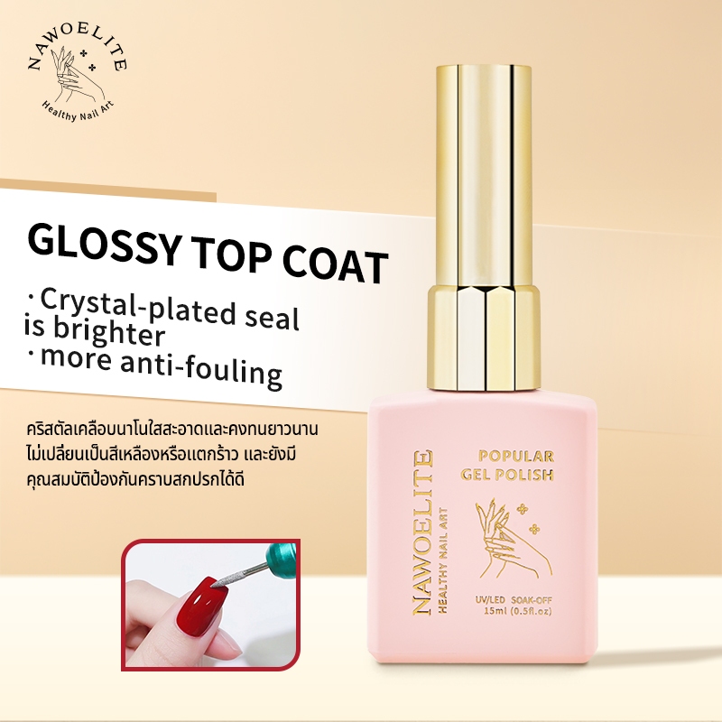 รูปภาพ 4