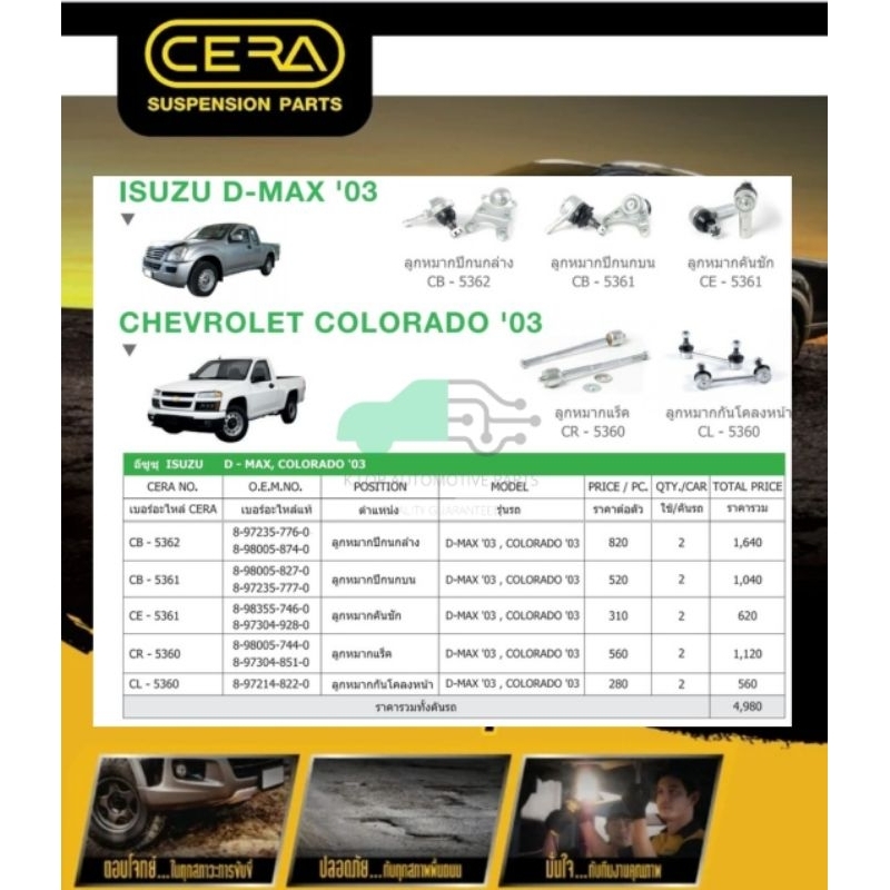 ชุดเปลี่ยนลูกหมากช่วงล่าง D-MAX 2WD (MADE IN THAILAND) *** 10 ชิ้น