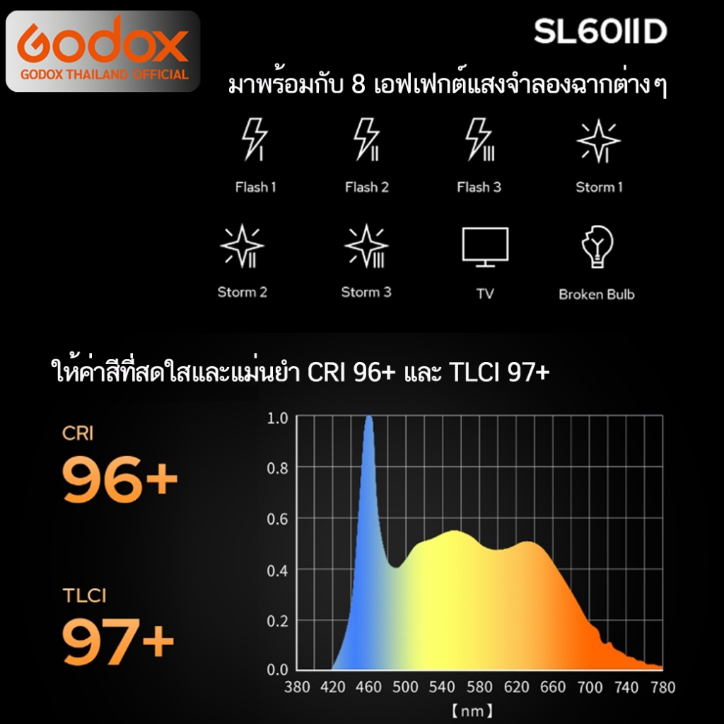 Godox LED SL60IID (แสงขาวอย่างเดียว) 70W 5600K Bowen Mount - รับประกันศูนย์ Godox Thailand 3ปี