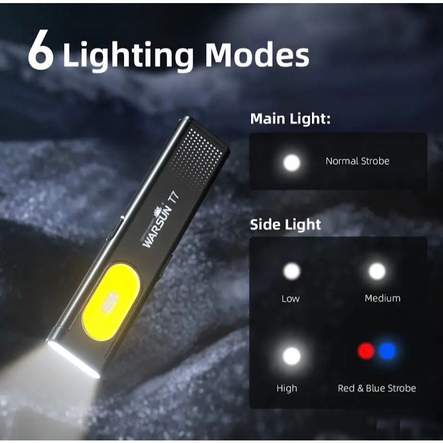 2024 Warsun T7 ไฟฉาย LED พวงกุญแจแบบชาร์จไฟได้ ไฟฉายขนาดพกพาขนาดเล็กพร้อมแม่เหล็ก USB-C 800Lm