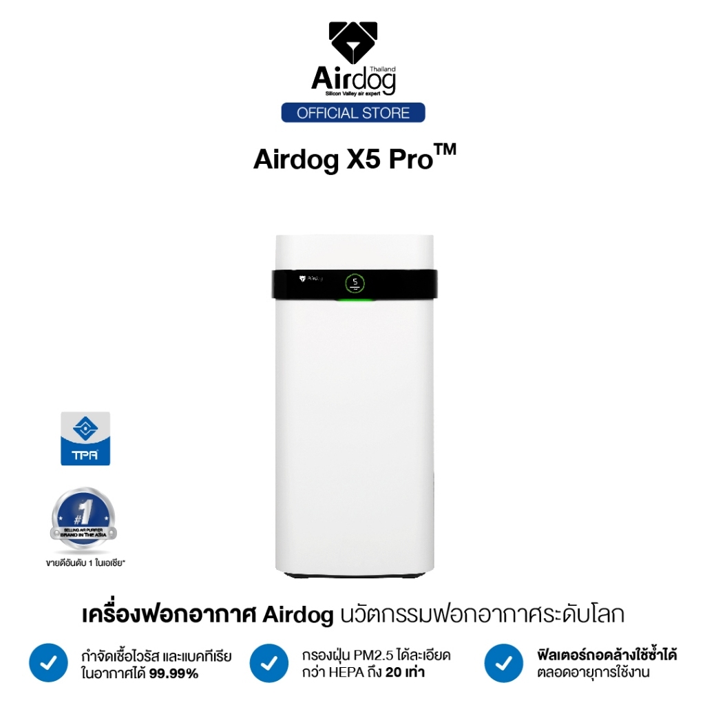 ชี้ชัดก่อนช้อป: Airdog X5Pro เครื่องฟอกอากาศไร้ฟิลเตอร์ กรองฝุ่น PM2.5 ฆ่าเชื้อโรค แบคทีเรีย ไวรัส