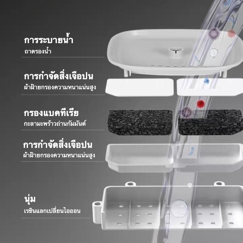 เครื่องกรองน้ําพุอัตโนมัติ 3 ลิตร สําหรับสัตว์เลี้ยง แมว 1 ชิ้น #Z002 - รูปที่ 2