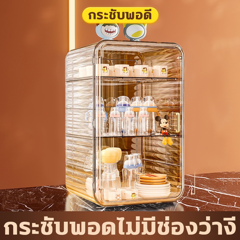 รูปภาพ 8