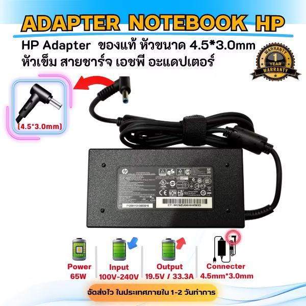 HP Adapter ของแท้ (ส่งฟรี ประกัน 1 ปี) OMEN 15-AX033DX 17-W033DX Gaming 19.5V/6.15A 120W หัวขนาด 4.5