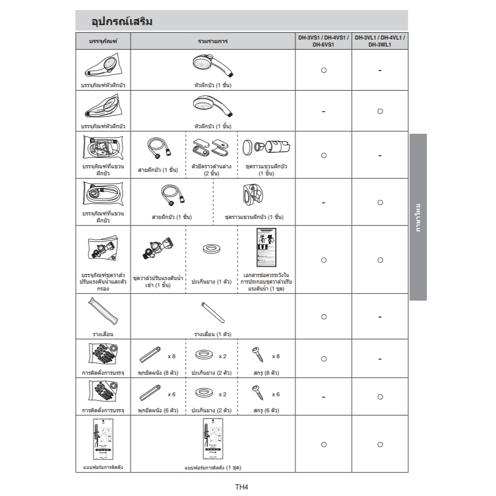 Panasonic เครื่องทำน้ำอุ่นรุ่น DH-4VL1TW กำลังไฟ 4,500 วัตต์ (มีบริการติดตั้ง)(ของแท้รับประกันศูนย์) - รูปที่ 2
