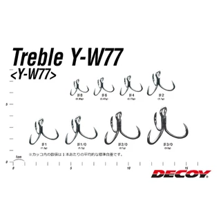 สุดยอดเบ็ดตกปลาสามทางคมที่สุด ดีคอยล์ Decoy Y-W77 Extra wide Gap งานกะพง ชะโด ทะเล นำเข้าโดย KTN
