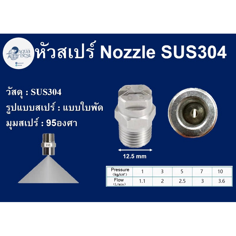 Spray nozzle หัวสเปร์ เกรดสแตนเลส304