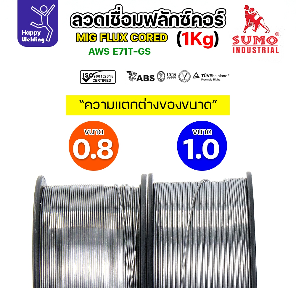 เลือกขนาดได้ SUMO ลวดเชื่อม MIG Flux Cored E71T-GS (1โล)
