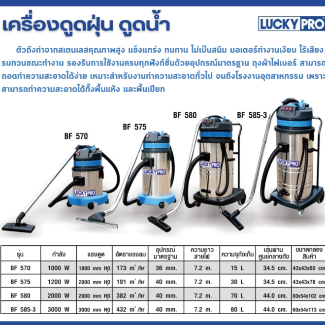 LUCKYPRO เครื่องดูดฝุ่นอุตสาหกรรม LP-BF570/LP-BF575/LP-BF580/LP-BF585-3 ดูดแห้ง-เปียก thumbnail 6