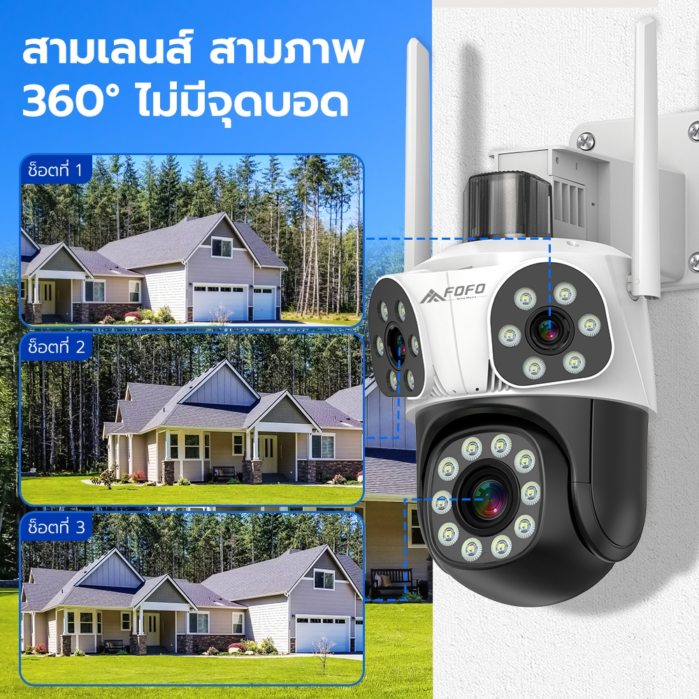 4K กล้องวงจรปิดไร้สาย 3 เลนส์ 3 หน้าจอ WiFi iP Camera กลางคืนเห็นภาพสี ได้ 3 กล้องดูพร้อมกัน