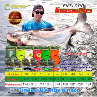 สายเอ็น โหลด สีสะท้อนแสง [Forte] สายเอ็นโหลด ENT โมโน สีสะท้อนแสง ขนาด 1/8 สำหรับงาน หน้าดิน ทะเล ENT LOAD โครตเหนียว