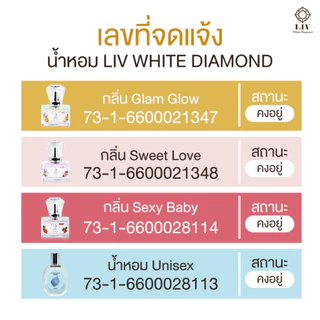 [น้ำหอม Once 1ขวด 30 ml.] น้ำหอม Unisex กลิ่นติดทนนาน น้ำหอม EDPใช้ได้ทั้งผู้หญิง/ผู้ชาย กลิ่นสดชื่น