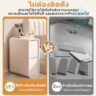 รับประกัน⭐โต๊ะข้างเตียงไม้ ตูข้างเตียง ขาวตู้แคบข้างเตียง หรูหราตู้ห้องนอน หนัง กันน้ำทนต่อการเสียดสี เล็กตู้ข้างโซฟา y