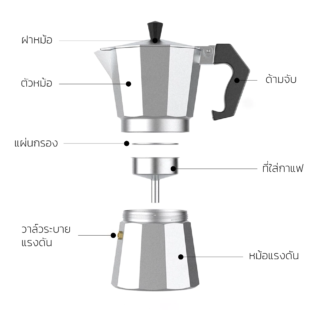 Moka Pot กาต้มกาแฟสด มอคค่าพอท หม้อชงกาแฟ เครื่องชงกาแฟ อลูมิเนียม 100/150/300/450ML MindCoffee thumbnail 7