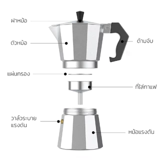 Moka Pot กาต้มกาแฟสด มอคค่าพอท หม้อชงกาแฟ เครื่องชงกาแฟ อลูมิเนียม 100/150/300/450ML MindCoffee