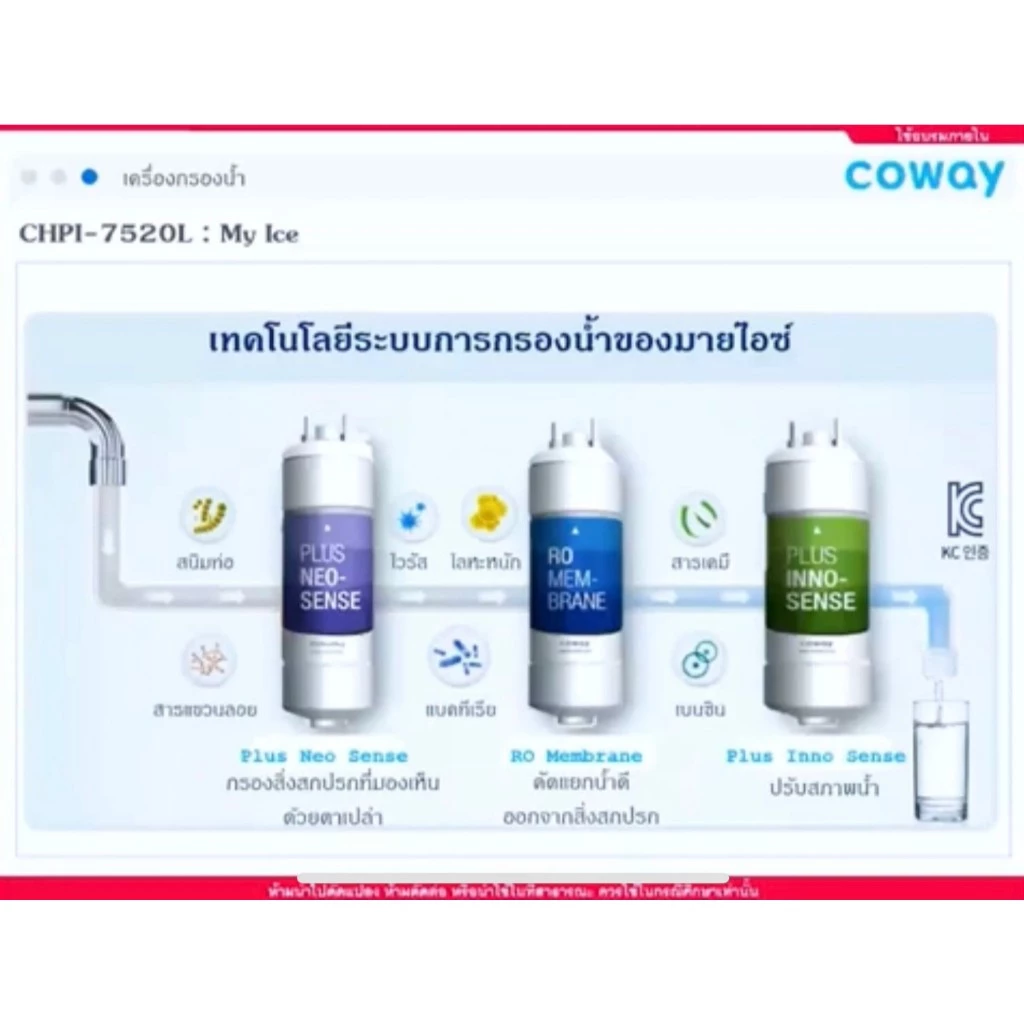 เครื่องกรองน้ำ Coway รุ่น MY ICE CHPI-7520L thumbnail 6