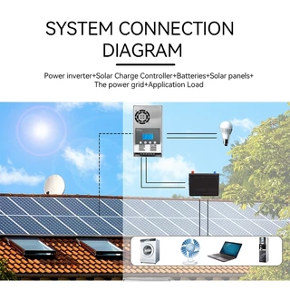 【พร้อมส่ง】Smart MPPT Solar Controller ขนาด 60A/40A โซล่าชาร์เจอร์ 12/24/36/48Volt AUTO รับไฟ PV 180V Wifi Control