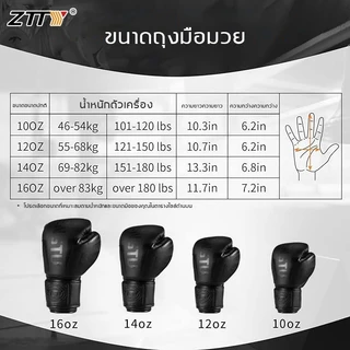 ZTTY นวมชกมวย2คู่ 16oz นวม ชกมวย fairtex ซ้อมมวย หนา6 ซม.มืออาชีพ นวมผู้ใหญ่ นวมมวยไทย boxing gloves