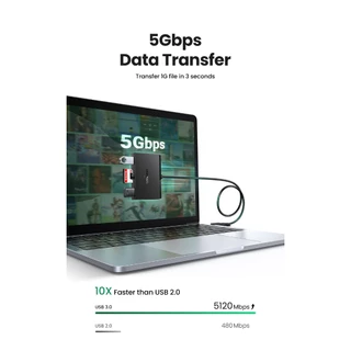 UGREEN Card Reader 4-in-1 การ์ดรีดเดอร์ อ่านการ์ดกล้อง ถ่ายโอนข้อมูล 5 Gbps SD/TF + USB A+C 3.0 รุ่น 45167