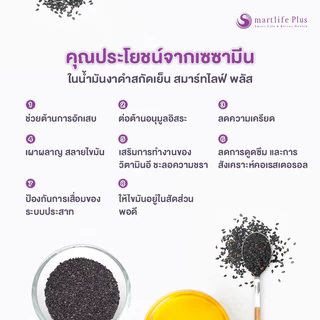 [1กล่องใหญ่ แถม 2กล่องเล็ก] น้ำมันงาดำสกัดเย็น Smartlife Plus Black Sesame Oil 1000mg
