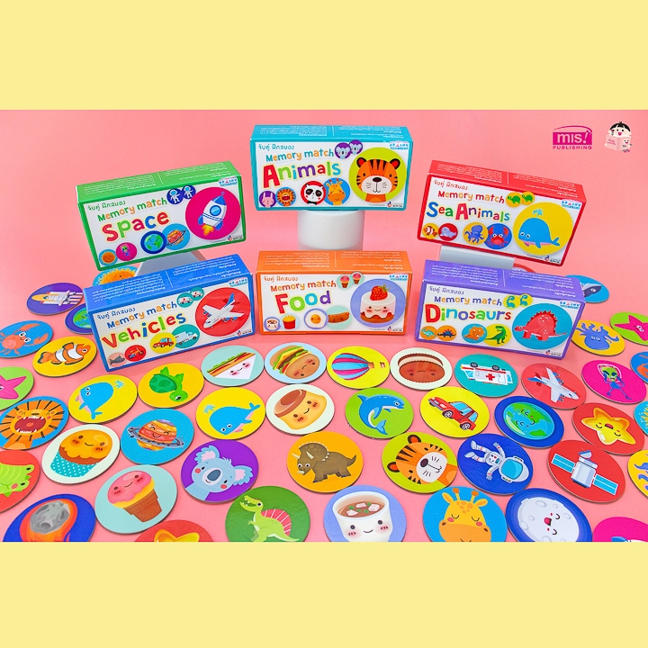 หนังสือ 100 คำถามอะไรเอ่ย? พร้อมเกมจับคู่ ฝึกสมอง Memory Match (ซื้อแยกหมวดได้)