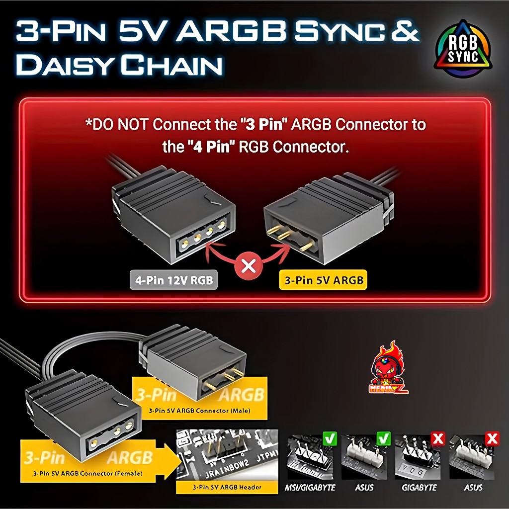 ส่งด่วน+โค้ดลด ตัวปรับไฟ Argb Controller 5V 3pin ไร้สาย fan strip Black White RGB wireless