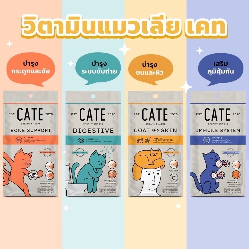 Cate เคท วิตามินแมวเลีย วิตามินแมวเลียเสริมสร้างภูมิคุ้มกัน มี4รสชาติ 1แพ็คมี4ซอง mayday gadget