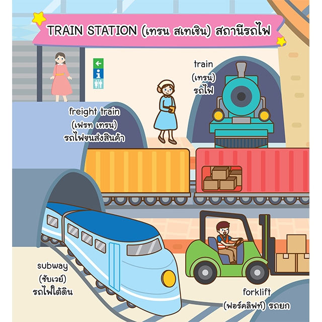 INSPAL : หนังสือ ฝึก อ่าน ศัพท์ ยานพาหนะน่ารู้ 9786163814364  ﻿(Life Balance)