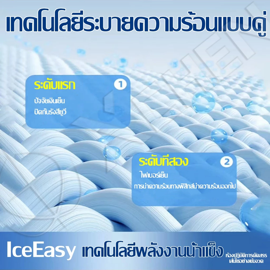 ทาร์ป ฟลายชีท เคลือบกันแดด 3x5 / 4.5x4.5 / 5.3x4.5 เมตร thumbnail 9