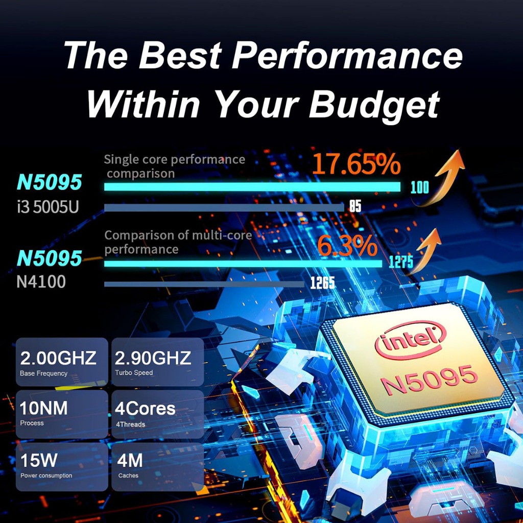 NEW 2025 ASU แล็ปท็อปใหม่ 15.6 นิ้ว HD Intel N50 2.9GHz Notebook 16GB+1TB โน๊ตบุ๊คLaptops เกม ธุรกิจ