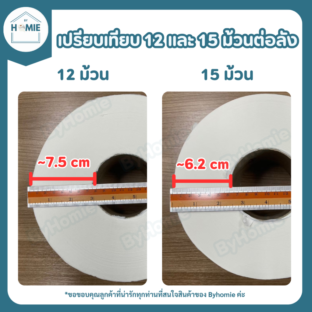 กระดาษชำระม้วนใหญ่ หนา 2 ชั้น ไม่มีลาย (12ม้วน/ลัง) งานไม่ผ่าน QC - รูปที่ 6