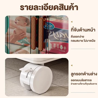 Wise ตู้เก็บของ【ความกว้าง 80ซม】พับเก็บได้ ตู้ลิ้นชักพลาสติก ตู้เสื้อผ้า ลิ้นชักขนาดใหญ่ มีล้อเลื่อน วัสดุ PP หนา คว