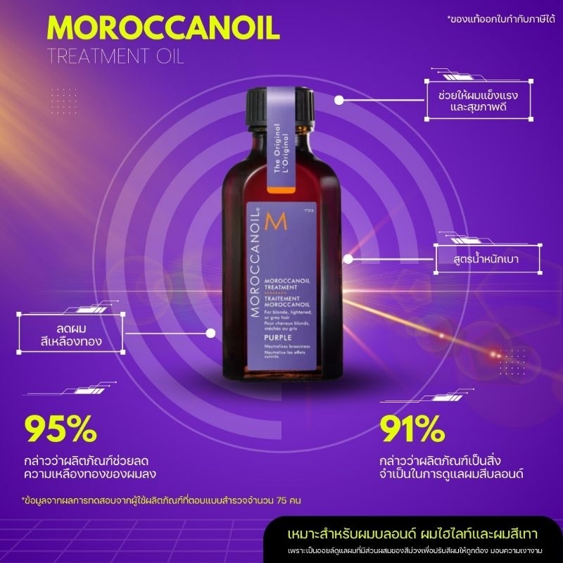 ฉลากไทยของแท้ Moroccanoil​ treatment purple 50ml ออยล์ทรีทเม้นสำหรับผมทำสี​ ผมบลอนด์​ ผมไฮไลท์​ ผมสีเทา