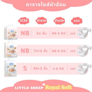 ( ส่งไว ) Little Sheep ลิตเติ้ล ชีพ รุ่น Roya Soft ผ้าอ้อมเด็กสำเร็จรูป แบบเทป Size NB-S (1 แพ็ค)