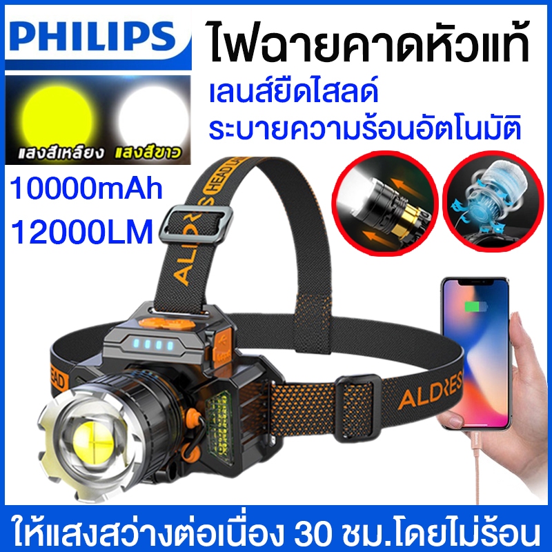 ไฟฉายคาดหัว แบบชาร์จไฟ มีประสิทธิภาพ สําหรับตกปลา ตั้งแคมป์ ล่าสัตว์ เดินป่า ไฟคาดหัว ไฟฉายส่องกบ ไฟส่องกบ โคมไฟคาดหัว