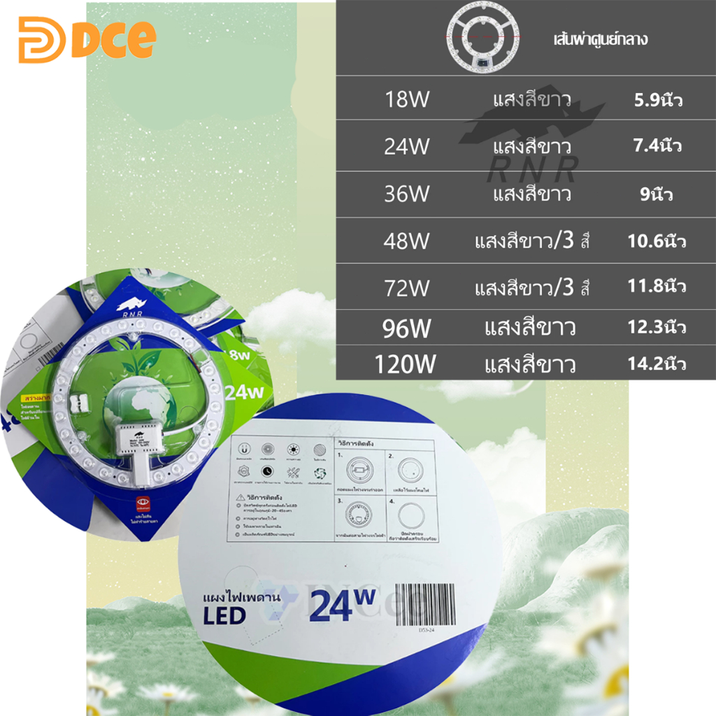 แผงไฟเพดานled 18w/24w/36w/48w/72w/96w/120w 3แสง สินค้าพร้อมส่ง LED ไฟ led เพดาน