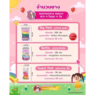 Uniband หนังยางรัดผม ไม่กินผม ไม่ดีดขาดง่าย TPU Basic Size : Dark Blue