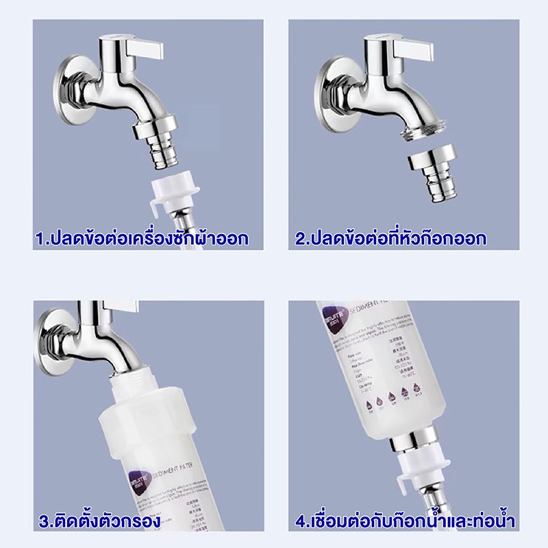 กรองน้ำอย่างมีประสิทธิภาพ ถอดเปลี่ยนไส้กรองได้ กรองตะกอนในน้ำ - รูปที่ 6