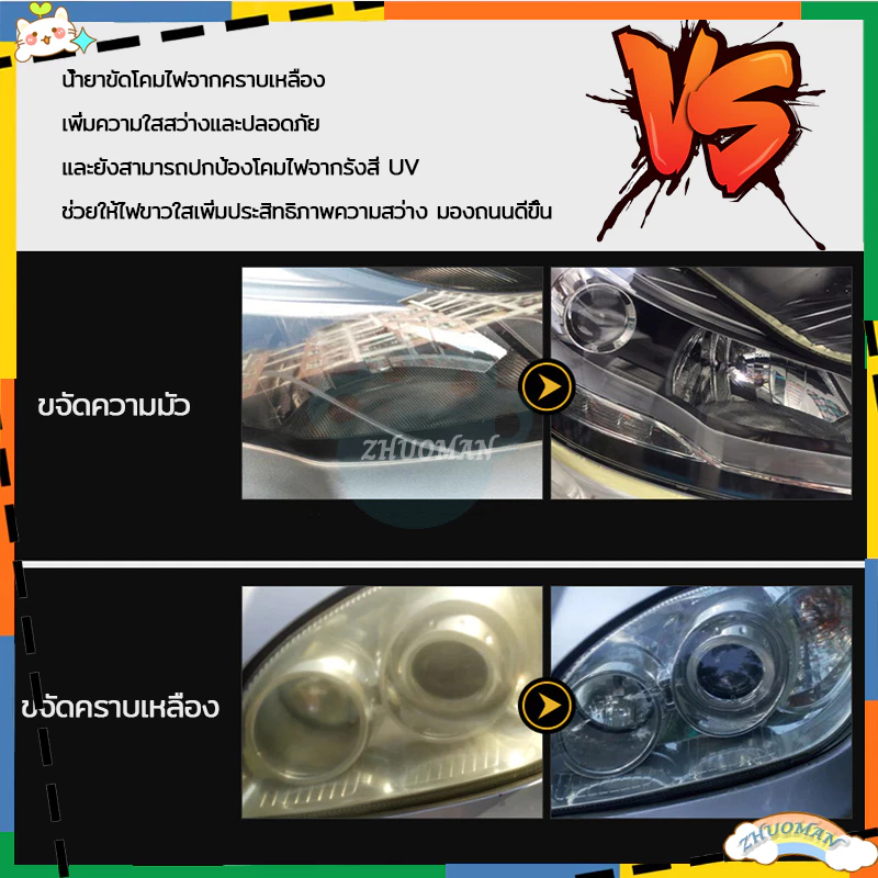 ขัดไฟหน้ารถยนต์ น้ำยาขัดโคมไฟรถ น้ำยาขัดไฟหน้ารถ น้ำยาขัดไฟรถยนต์ น้ำยาขัดไฟหน้า ขัดไฟหน้ารถ200ML น้ำยาขัดไฟหน้ารถยนต์ thumbnail 9