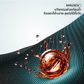 GQ Perfect Blazer™ Slim Fit Collection เบลเซอร์สะท้อนน้ำ ผ้ายืด 4 ทิศ (มี 4 สี)