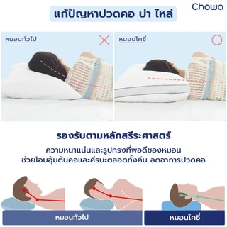 [Free ถุงรีฟิล] Chowa หมอนโคซี่ หมอนสุขภาพปรับความสูงต่ำได้ วัสดุไฮเปอร์เมมโมรี่โฟม หลับสบายตลอดคืน